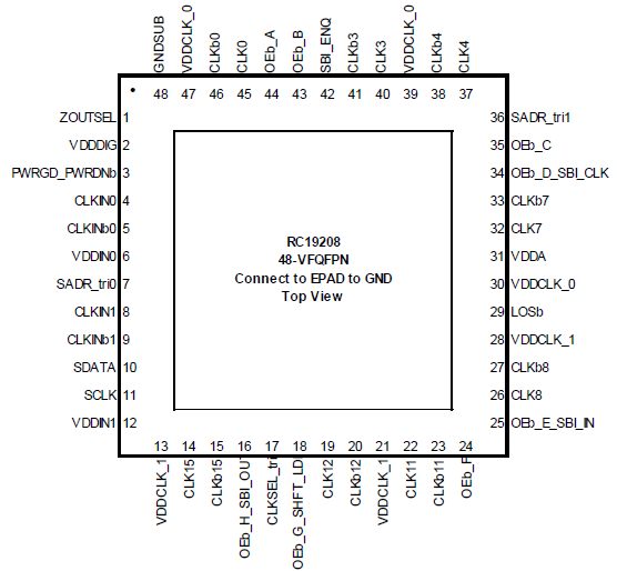 altera_reserved_tck pin assignment